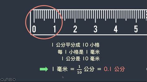 2米5是幾公分|公分換算米